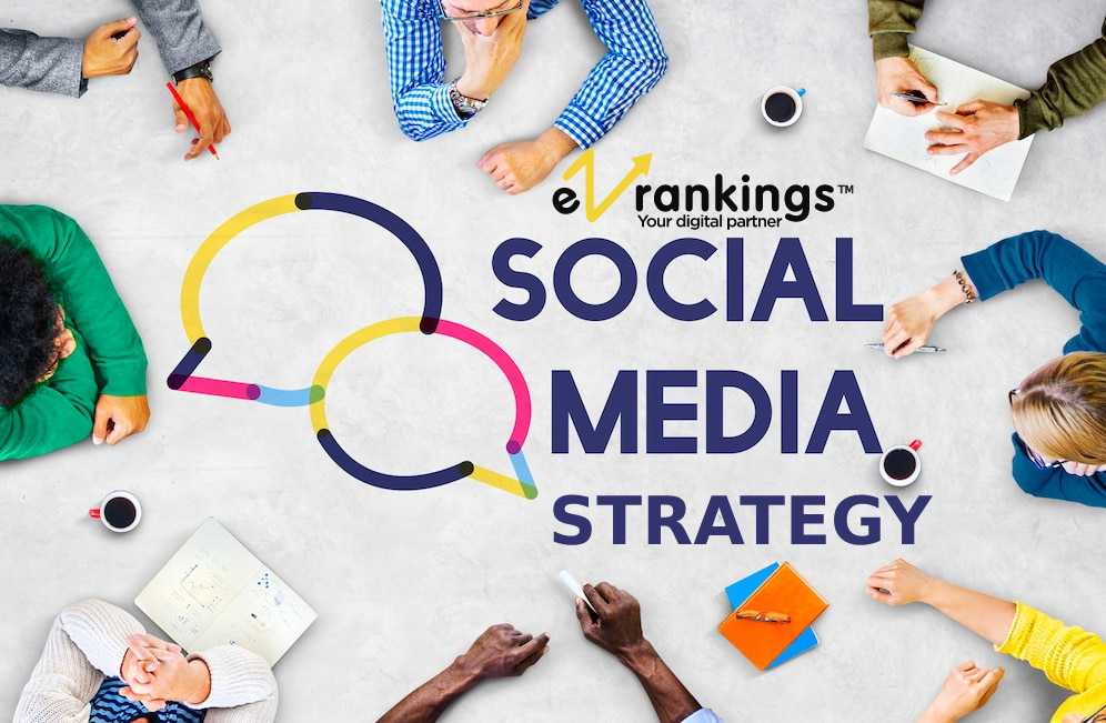 build an impactful social media marketing strategy