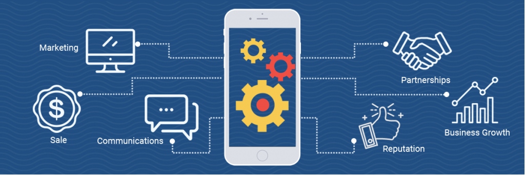 businesses opt for mobile app development services