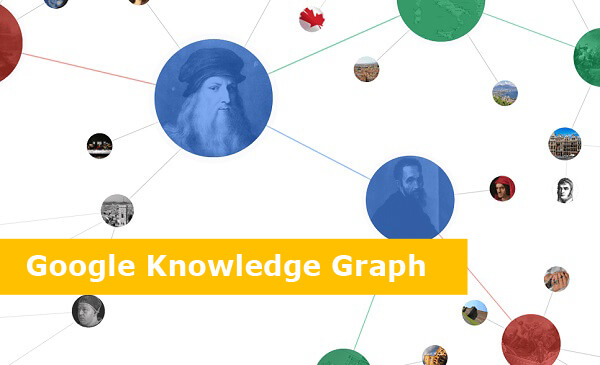 Google-Knowledge-Graph