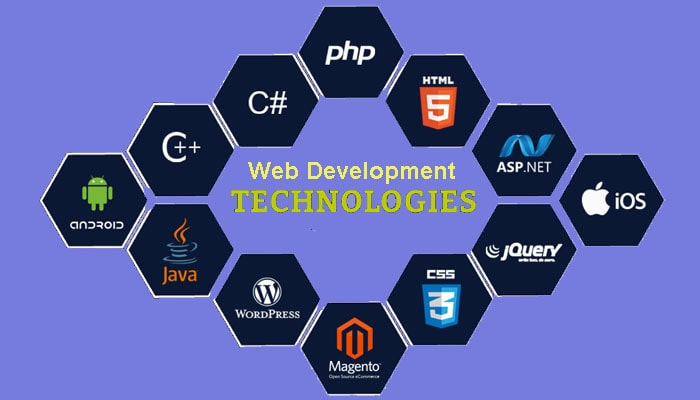 Top Key technologies used in web development