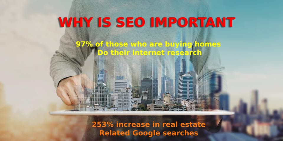 SEO Important For Real Estate Websites