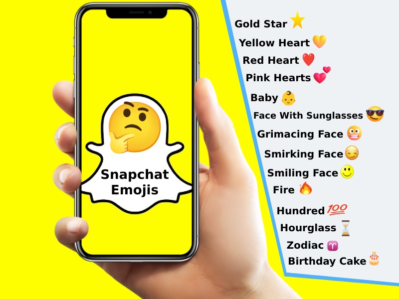 Snapchat Yellow Heart Emoji