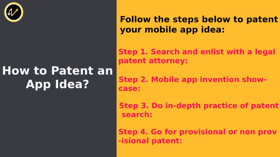 Patent an App Idea