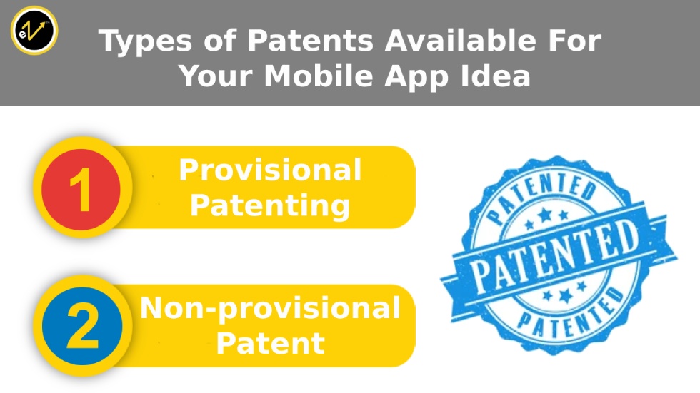 Types of Patents for apps