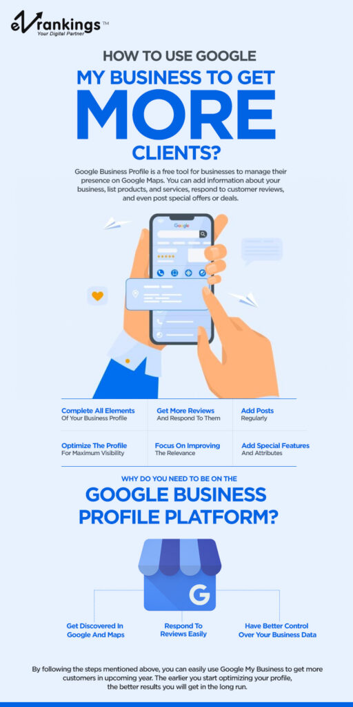 Infographic: Use Google My Business to Get More Clients